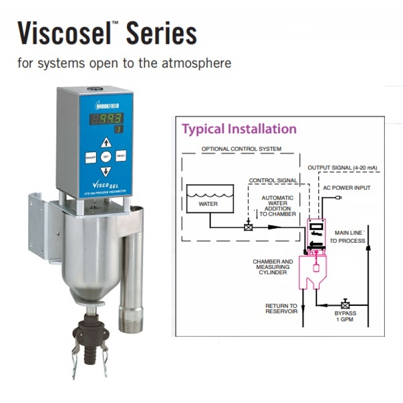 VTE Electric Viscosel