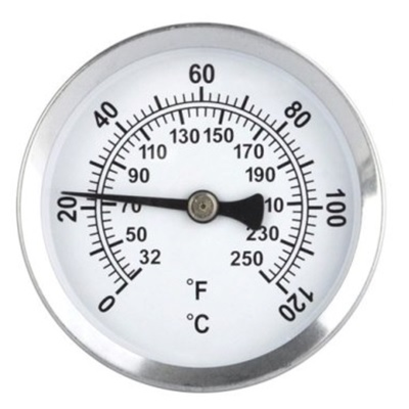 Magnetic Dial Thermometer