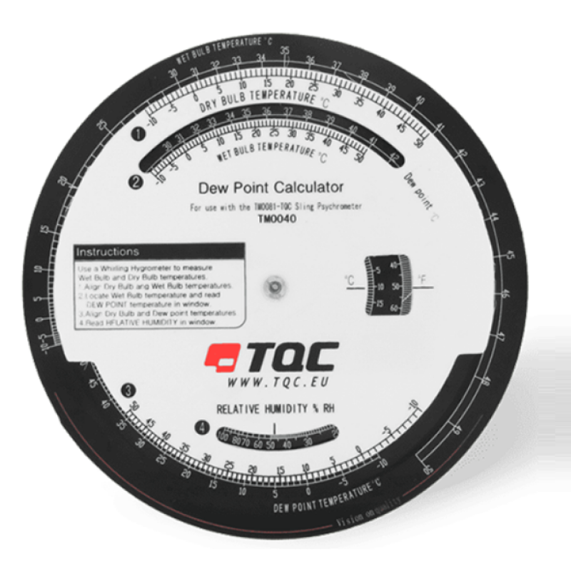 TQC Dew Point Calculator (TM0040)